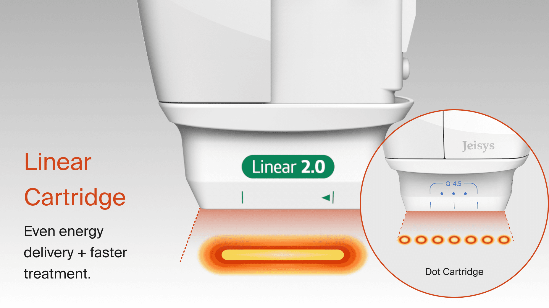 ultracel-q-core-technology